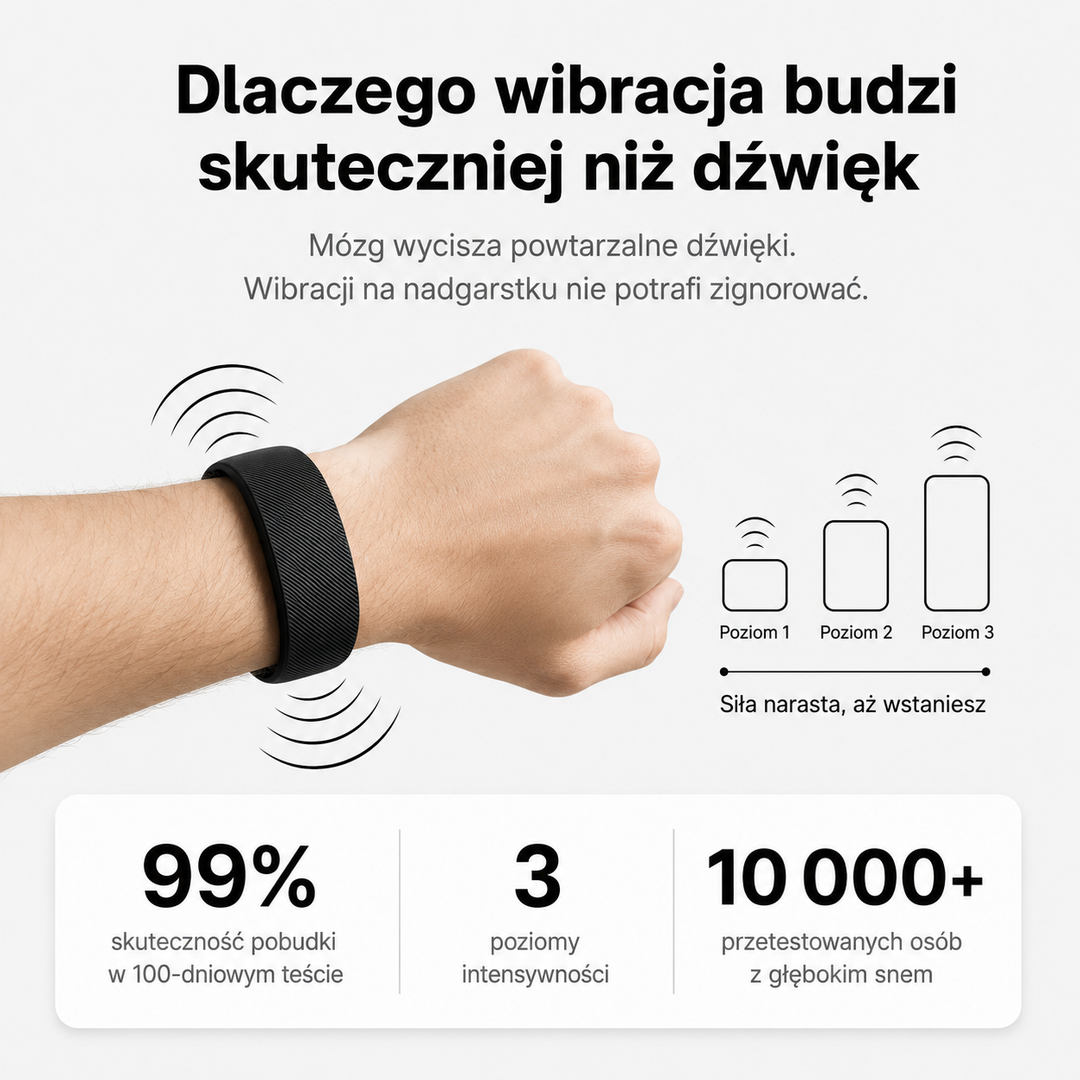 Budzik wibracyjny na nadgarstek cichy bez dźwięku