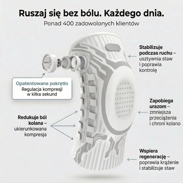 Orteza stawu kolanowego stabilizująca z regulacją i wkładką żelową
