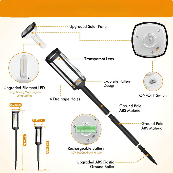 Lampy solarne ogrodowe LED wbijane IP65 do ogrodu i na taras