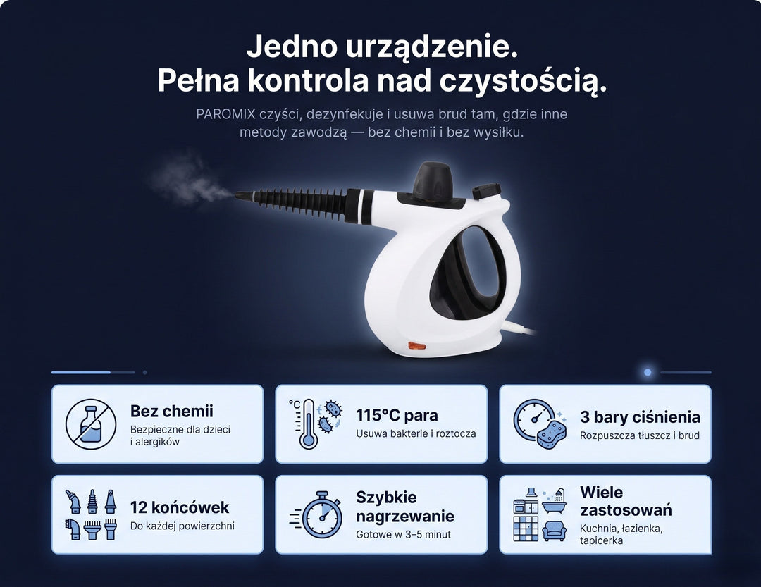 Myjka parowa ręczna z 16 akcesoriami do domu i łazienki