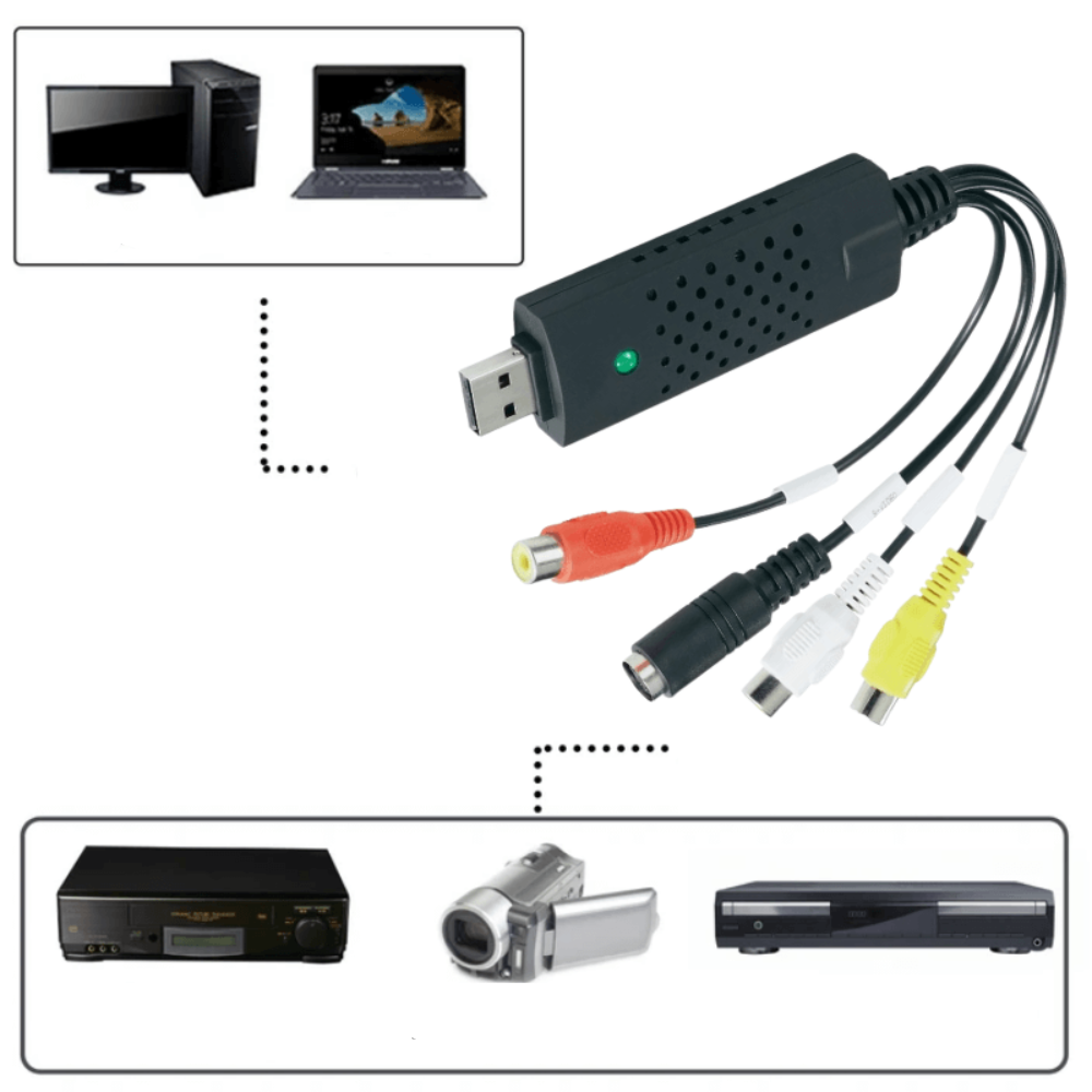 Adapter do digitalizacji kaset VHS na USB