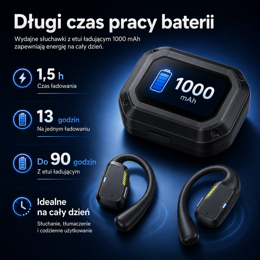 Słuchawki bezprzewodowe tłumaczące AI 30 języków Bluetooth