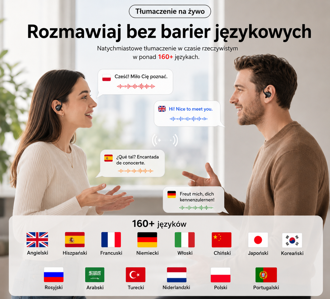 Słuchawki bezprzewodowe z tłumaczem AI i etui z ekranem LCD
