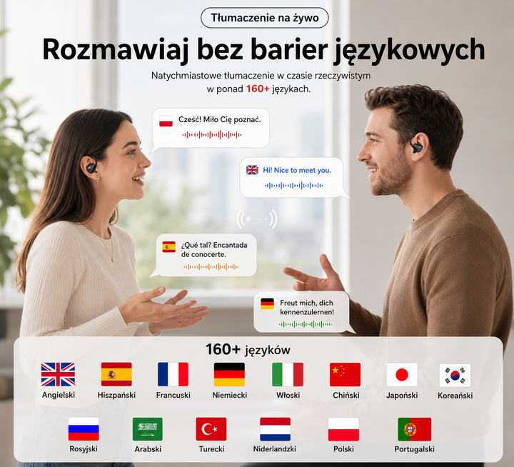 Słuchawki bezprzewodowe z tłumaczem AI i etui z ekranem LCD